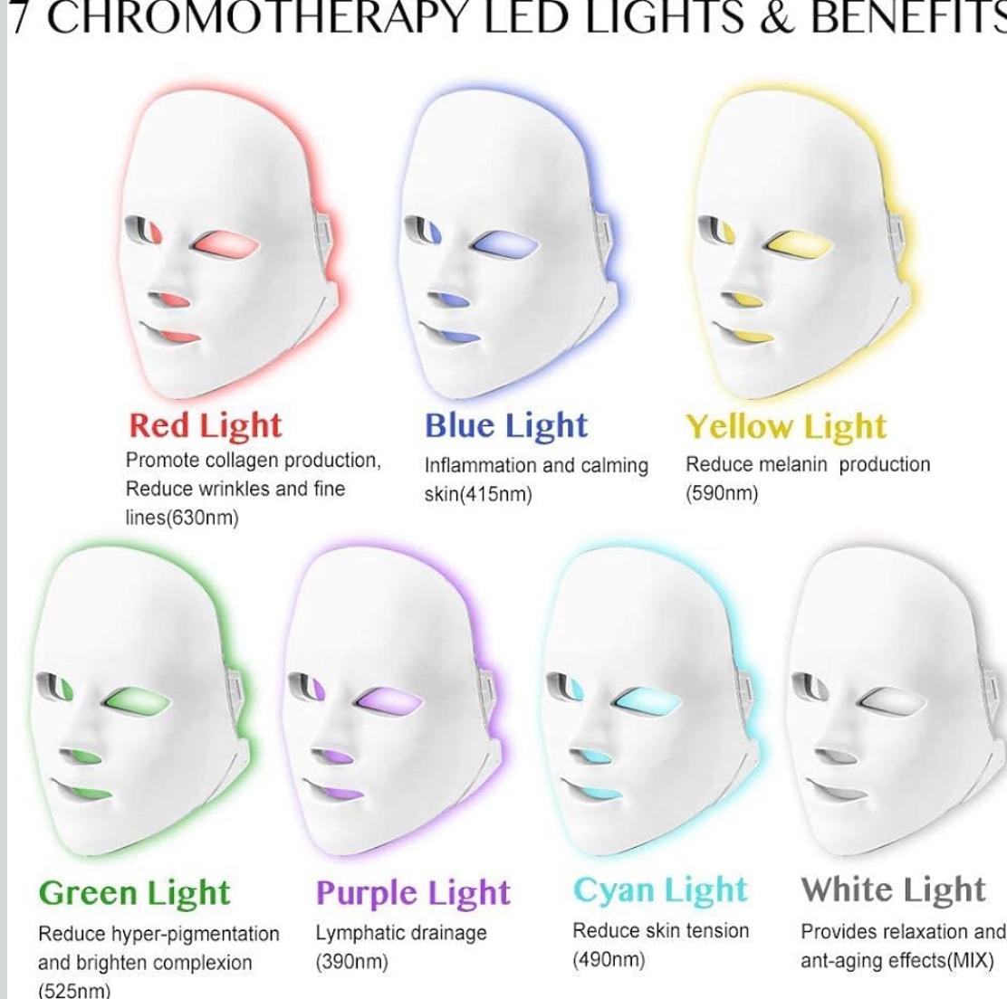Device Led Face Mask Light Therapy, 7 Led Light Therapy Facial Skin Care Mask, Blue & Red Light for Acne Photon Mask, Korea PDT Technology for Acne Reduction.